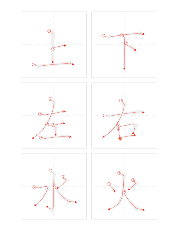 *工具生成的带笔顺汉字练习 PDF* 工具生成的带笔顺汉字练习 PDF